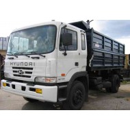 Самосвал Hyundai HD170